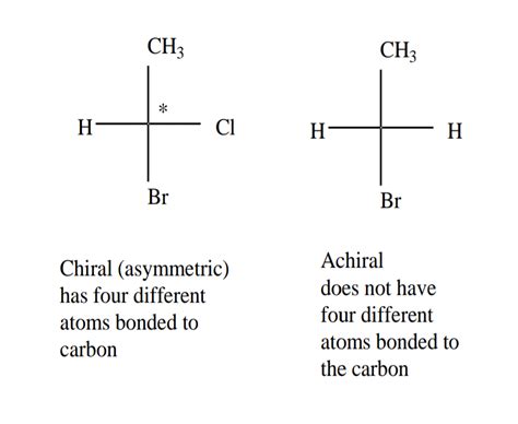 asymmetric center vs chiral center